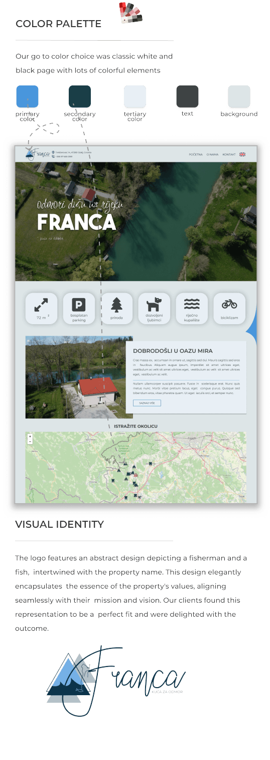 Project implementation details