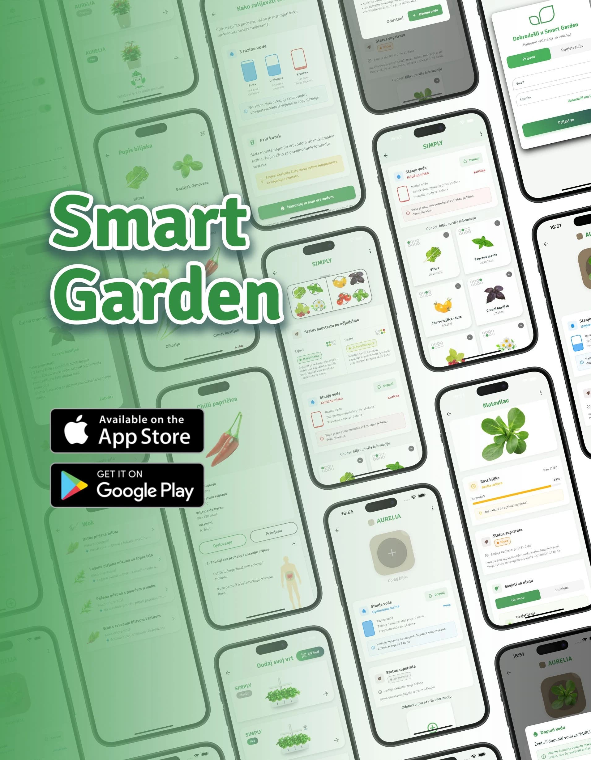 Smart Garden - Intelligent plant care