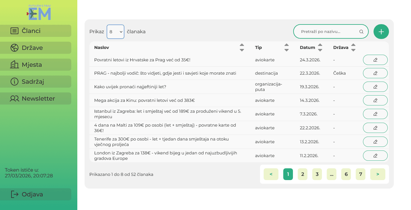 Content management system web interface displaying a list of articles, filters, and navigation menu.